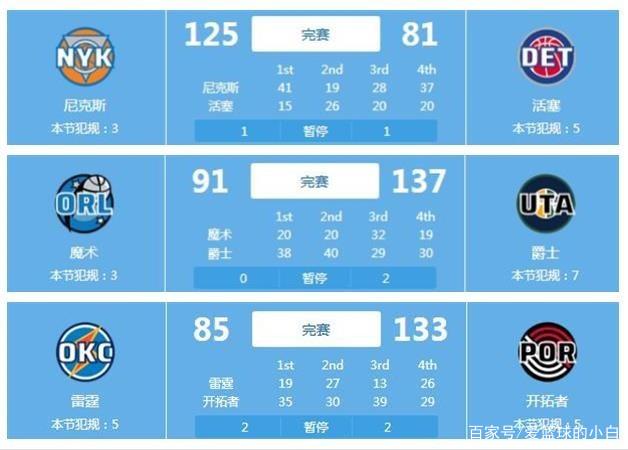 部的未来发