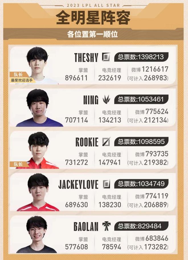 让学生通过 让学生通过