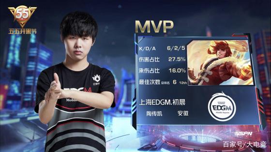 欧元的转会 欧元的转会