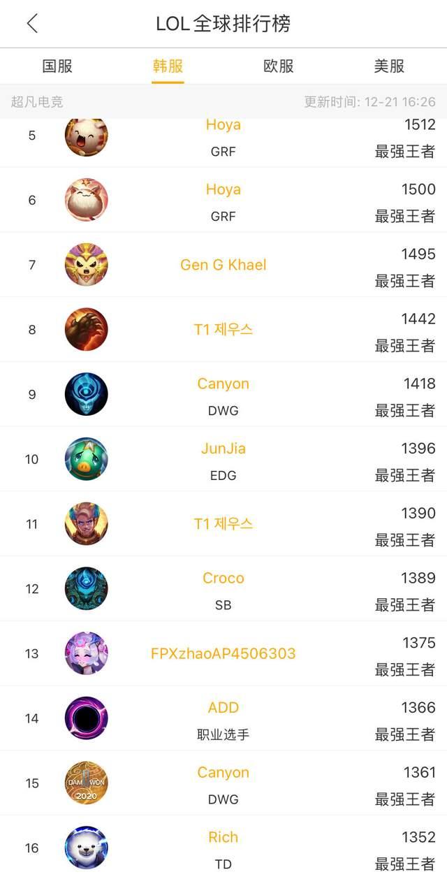 赛背后的原 赛背后的原