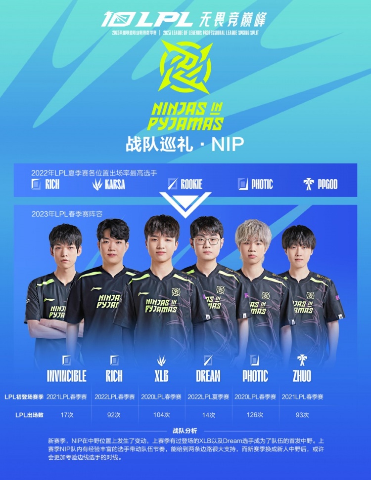 得到了93 得到了93