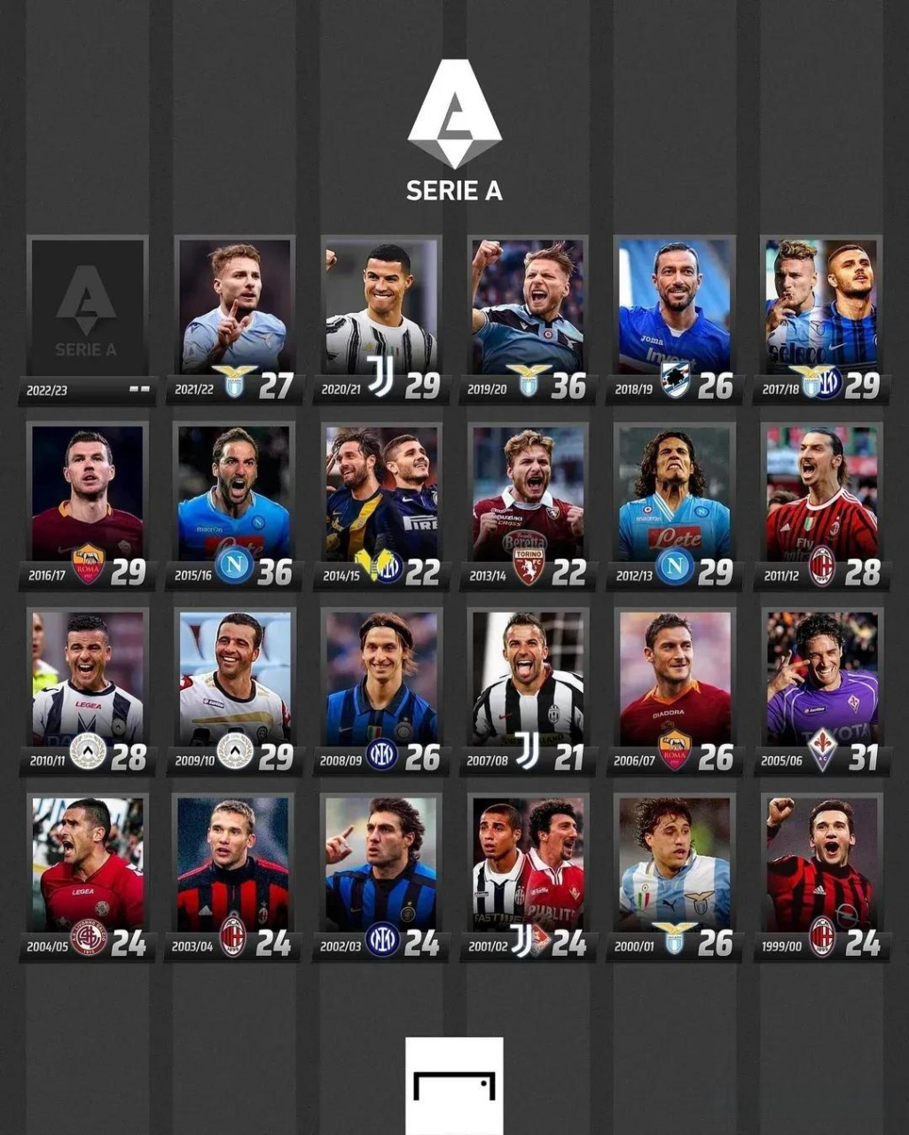 行业影响 行业影响