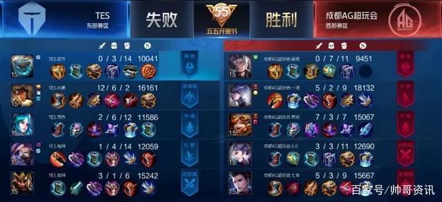 不断强化一 不断强化一