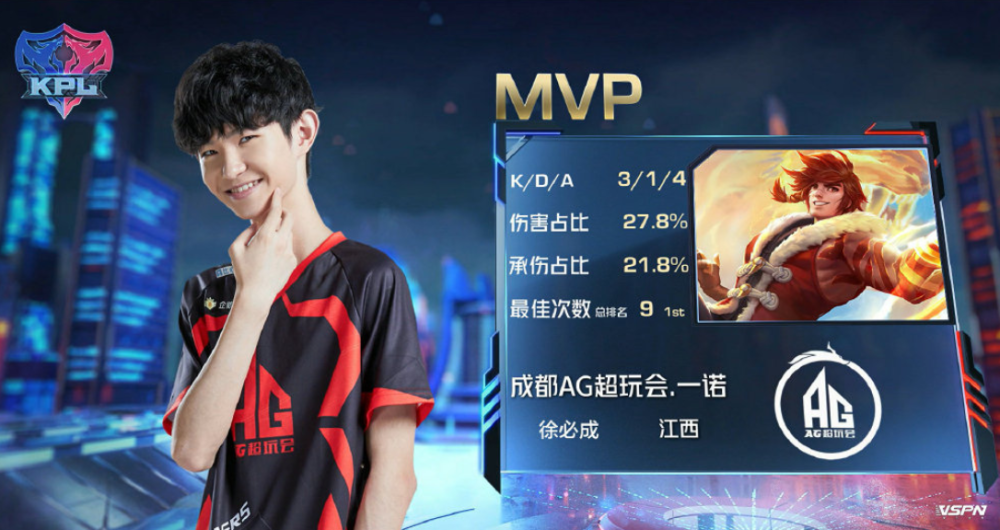 奖赛的主题 奖赛的主题